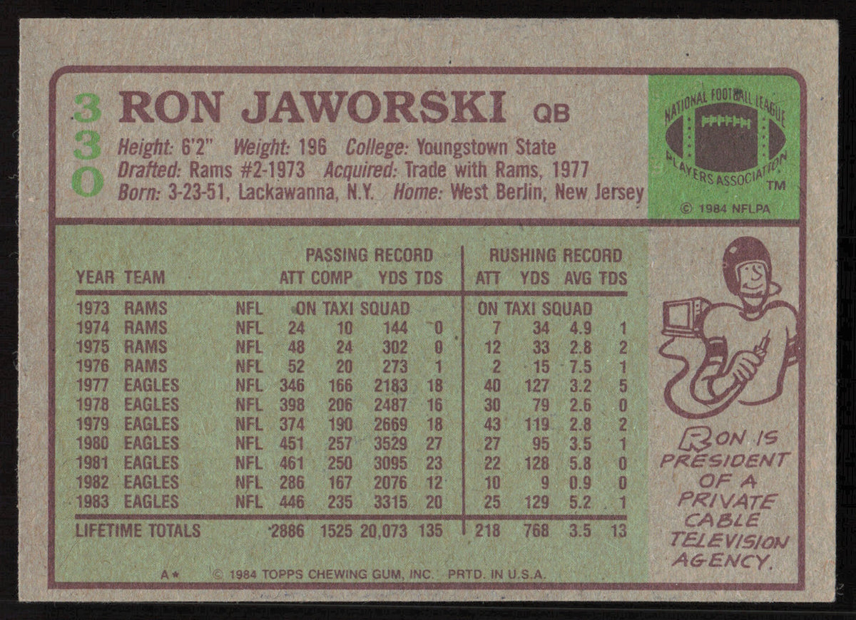 Ron Jaworski Autographed 1984 Topps Card #330 Philadelphia Eagles SKU #264313
