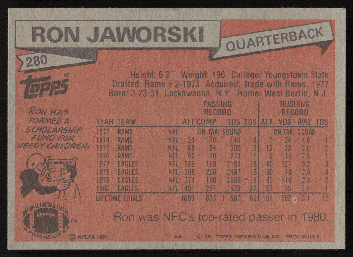 Ron Jaworski Autographed 1981 Topps Card #280 Philadelphia Eagles SKU #264314