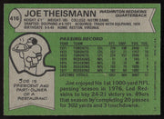 Joe Theismann Autographed 1978 Topps Card #416 Washington Redskins SKU #264318