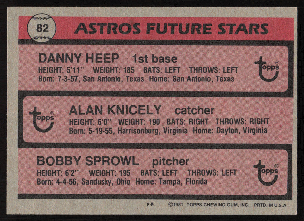 Danny Heep & Alan Knicely Autographed 1981 Topps Rookie Card #82 Houston Astros SKU #264378