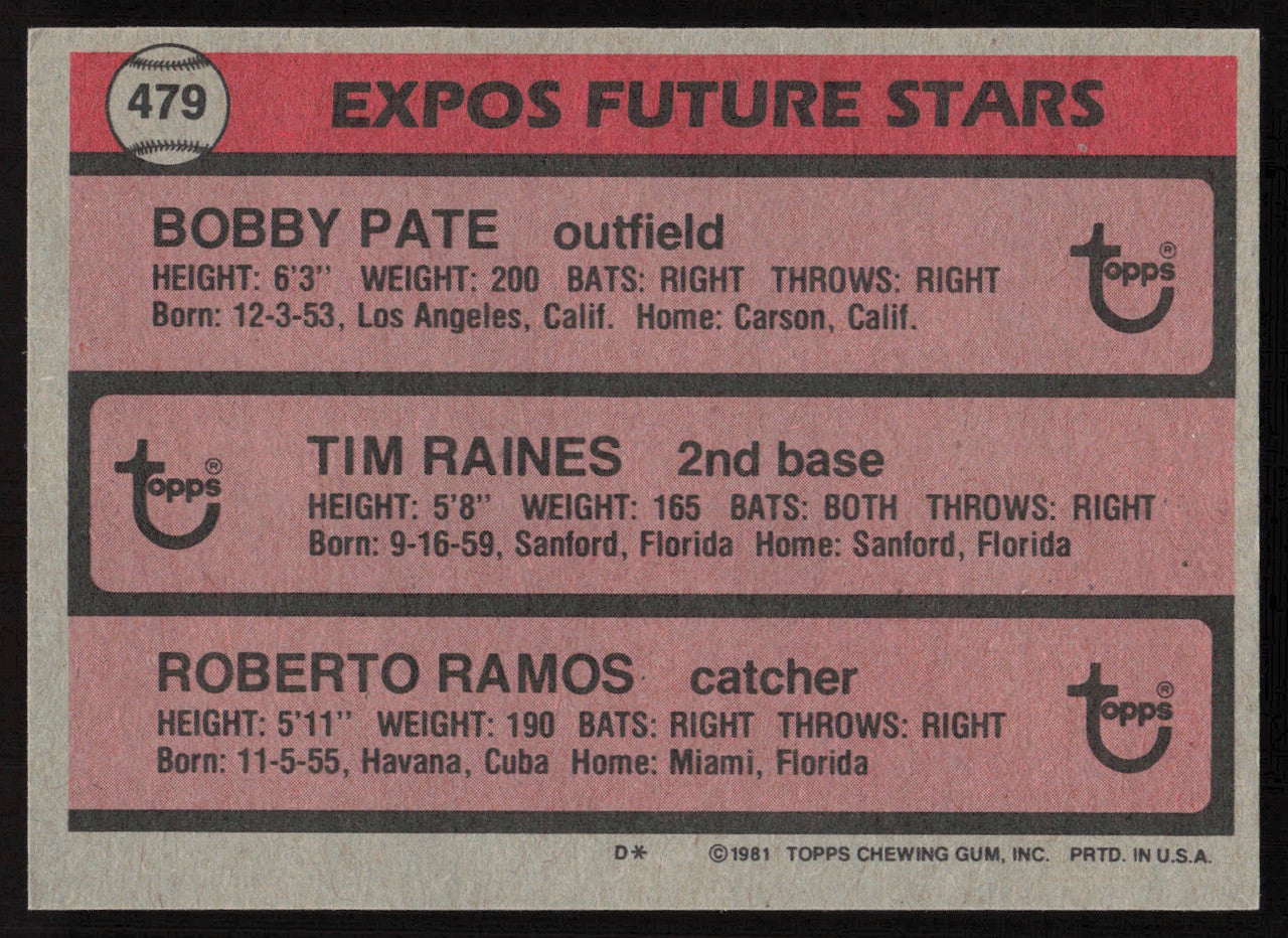 Roberto Ramos Autographed 1981 Topps Rookie Card #479 Montreal Expos SKU #264379