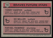 Rafael Ramirez Autographed 1981 Topps Rookie Card #192 Atlanta Braves SKU #264380
