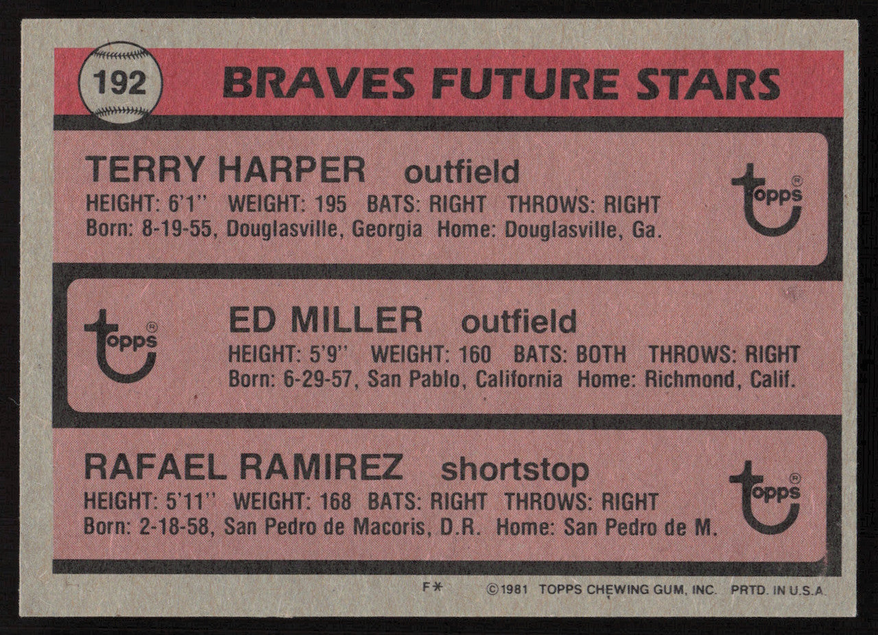 Rafael Ramirez Autographed 1981 Topps Rookie Card #192 Atlanta Braves SKU #264380