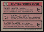 Rafael Ramirez Autographed 1981 Topps Rookie Card #192 Atlanta Braves SKU #264381