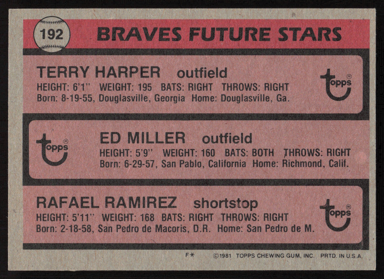 Rafael Ramirez Autographed 1981 Topps Rookie Card #192 Atlanta Braves SKU #264381
