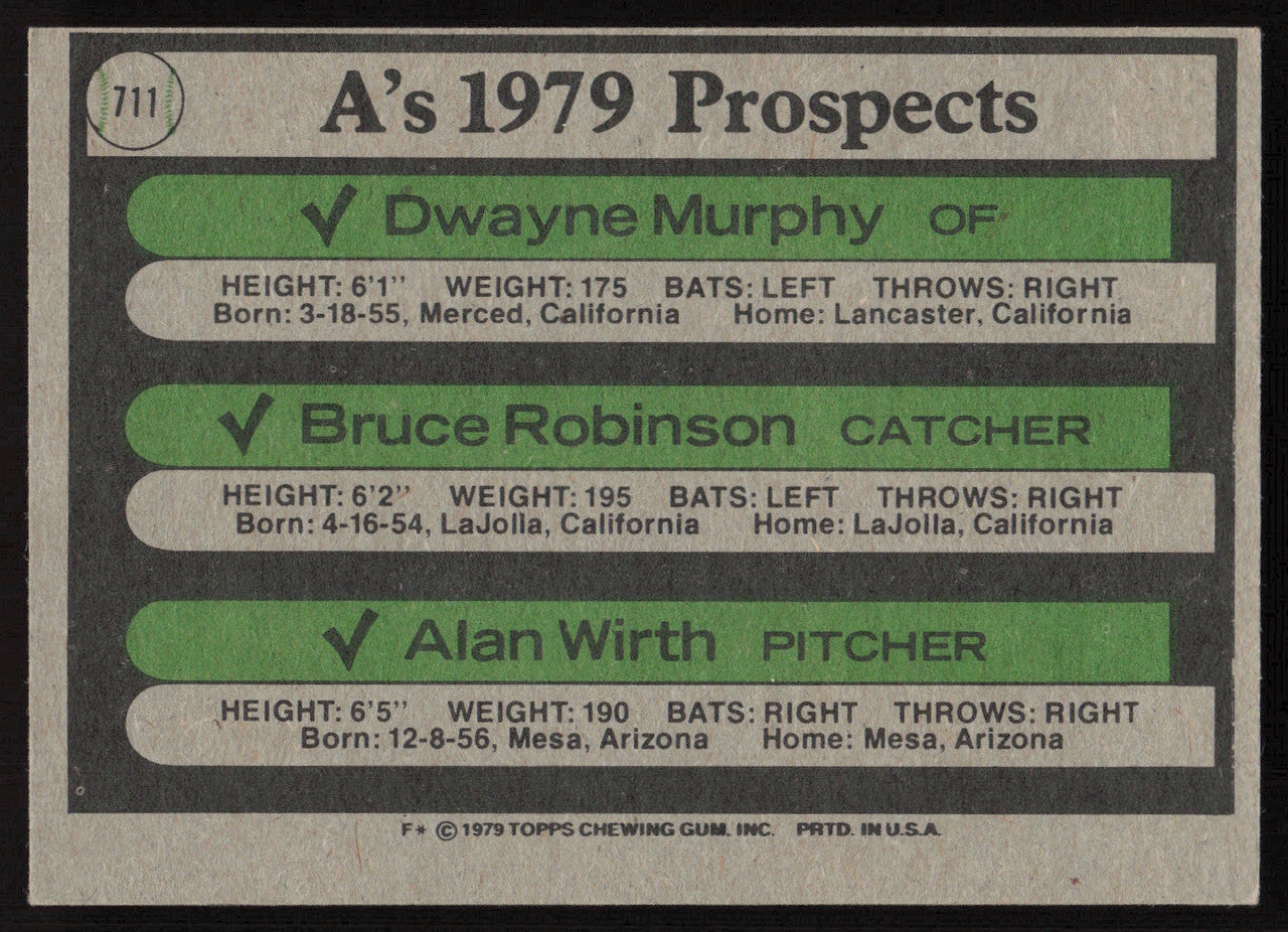 Dwayne Murphy Autographed 1979 Topps Rookie Card #711 Oakland A's SKU #264391