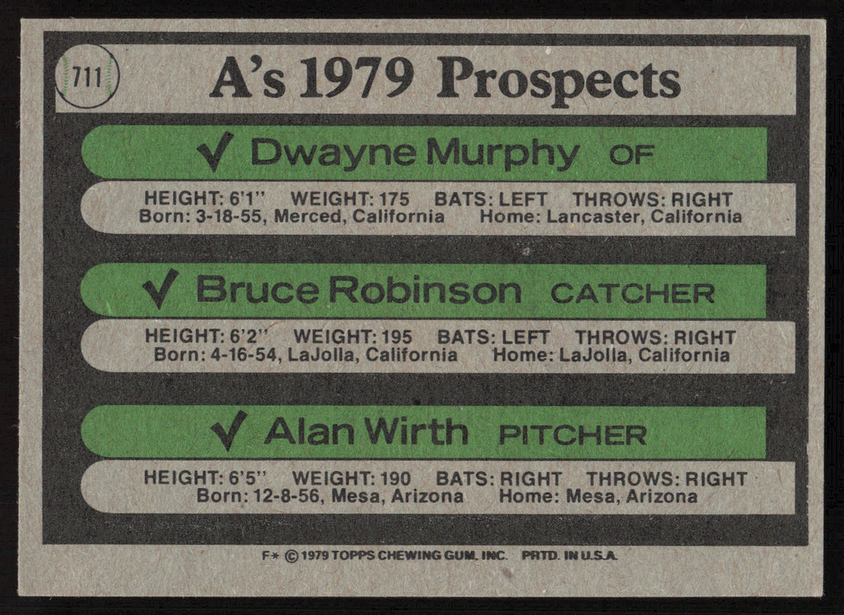 Dwayne Murphy Autographed 1979 Topps Rookie Card #711 Oakland A's SKU #264392