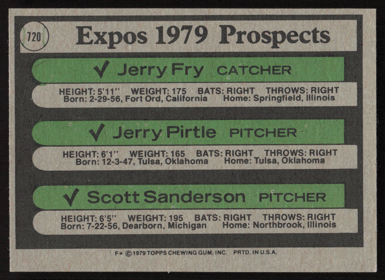 Scott Sanderson Autographed 1979 Topps Rookie Card #720 Montreal Expos SKU #264400