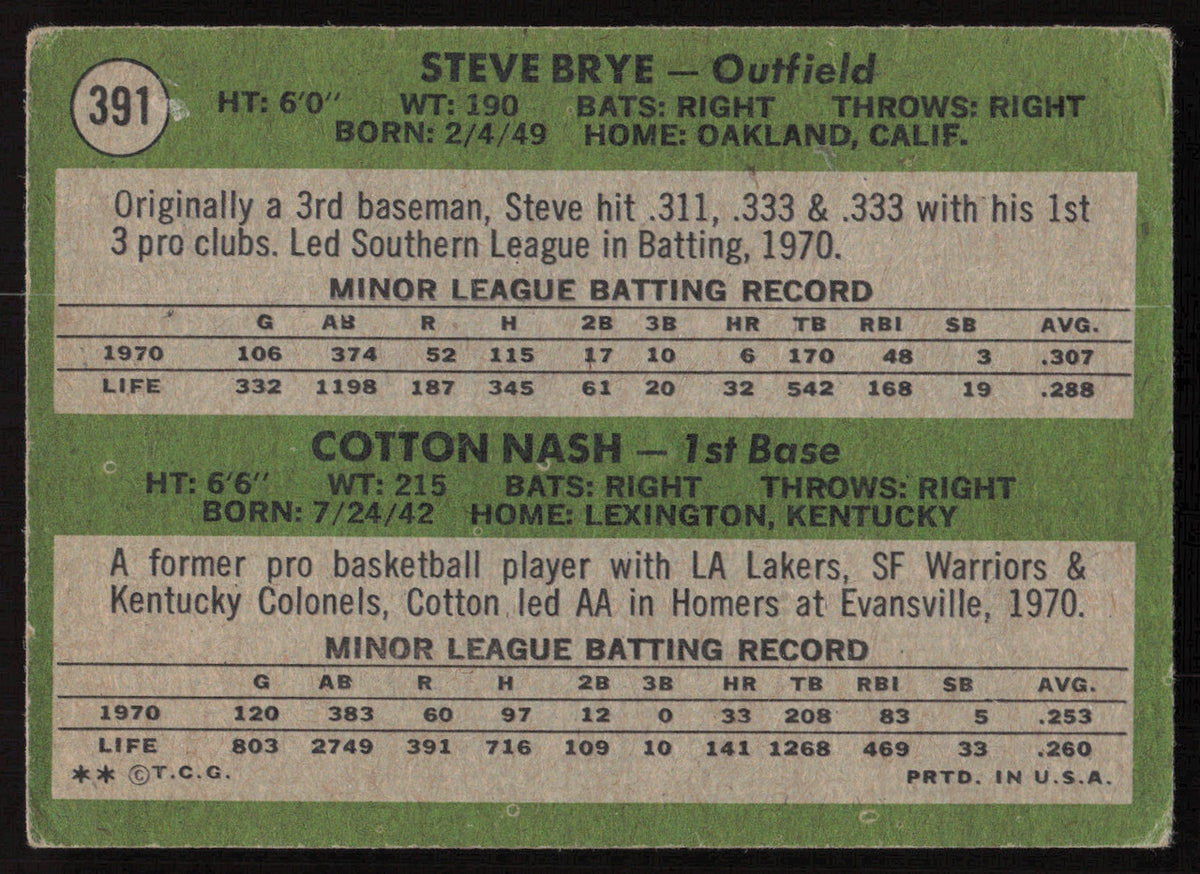 Cotton Nash Autographed 1971 Topps Rookie Card #391 Minnesota Twins SKU #264411
