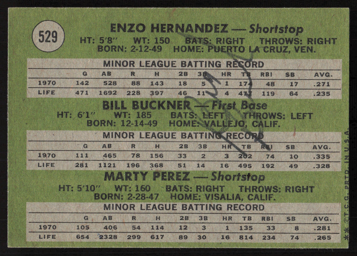 Bill Buckner Autographed 1971 Topps Rookie Card #529 Los Angeles Dodgers (Signed on Back) SKU #264415