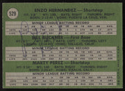 Bill Buckner Autographed 1971 Topps Rookie Card #529 Los Angeles Dodgers (Signed on Back) SKU #264417
