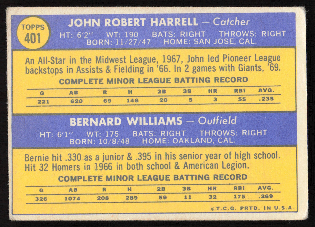 John Harrell Autographed 1970 Topps Rookie Card #401 San Francisco Giants SKU #264418