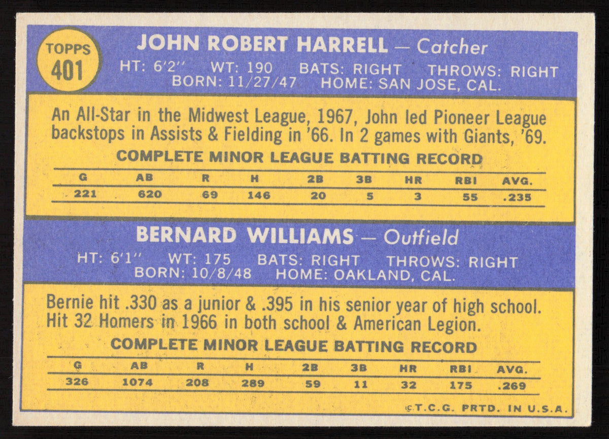 John Harrell Autographed 1970 Topps Rookie Card #401 San Francisco Giants SKU #264419