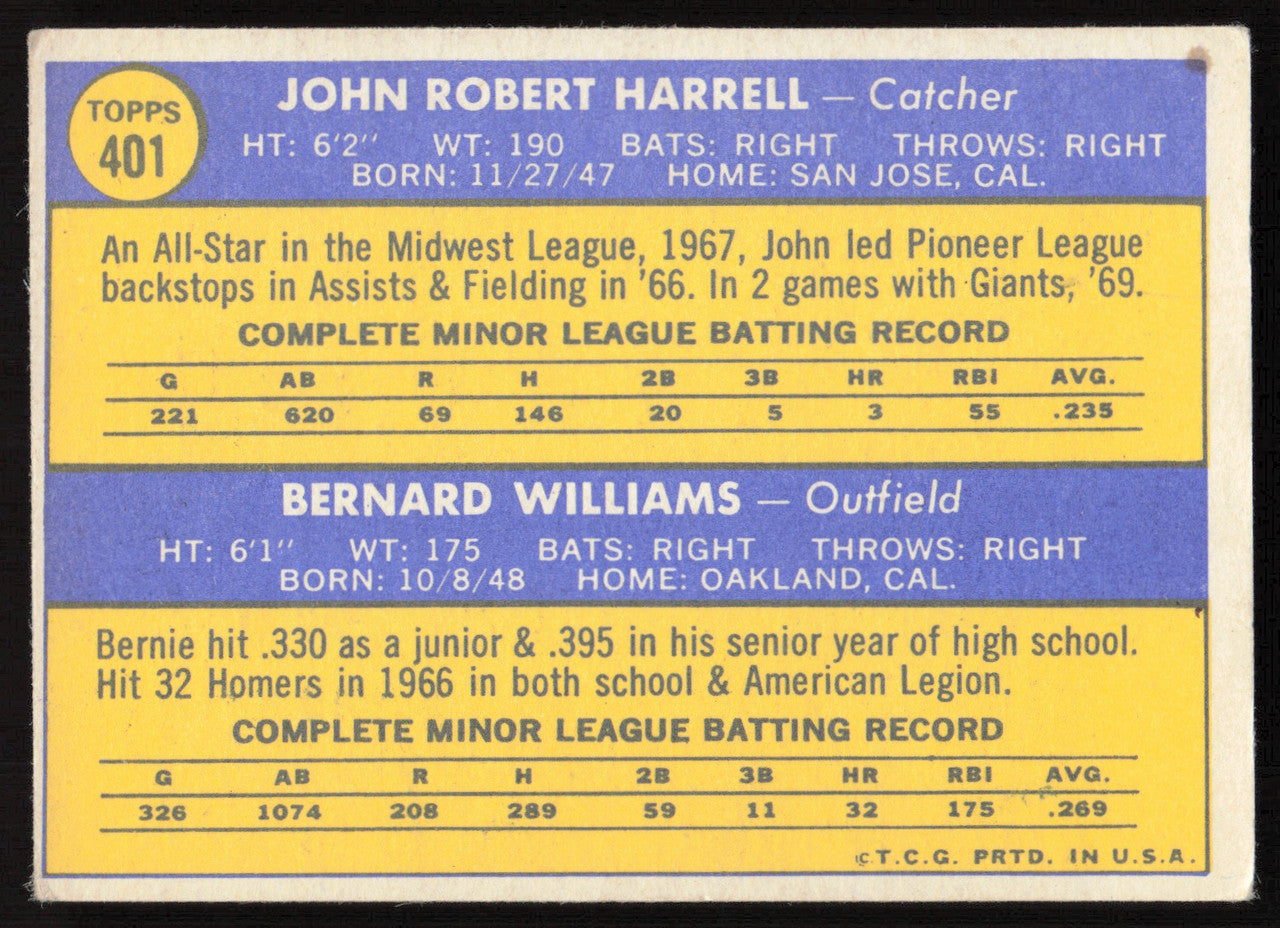 John Harrell Autographed 1970 Topps Rookie Card #401 San Francisco Giants SKU #264420