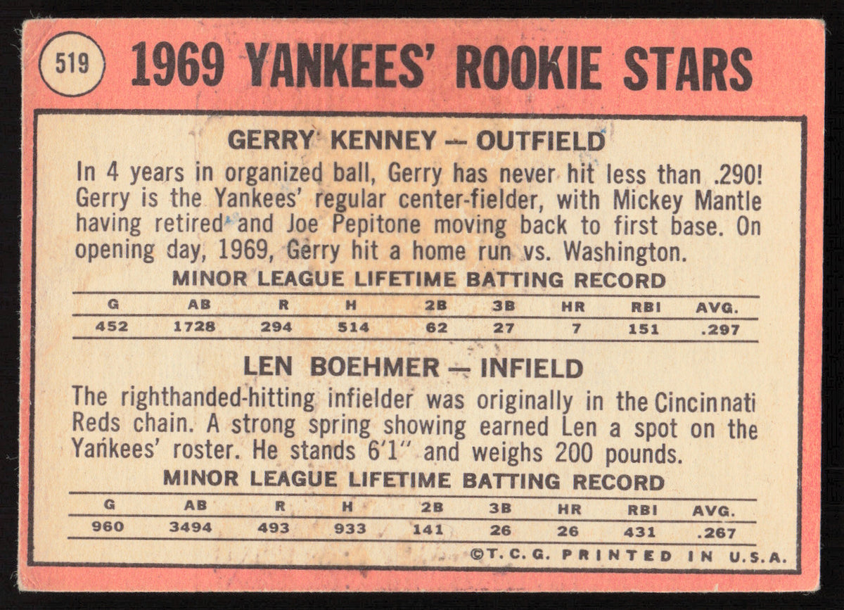 Len Boehmer Autographed 1969 Topps Rookie Card #519 New York Yankees SKU #264423