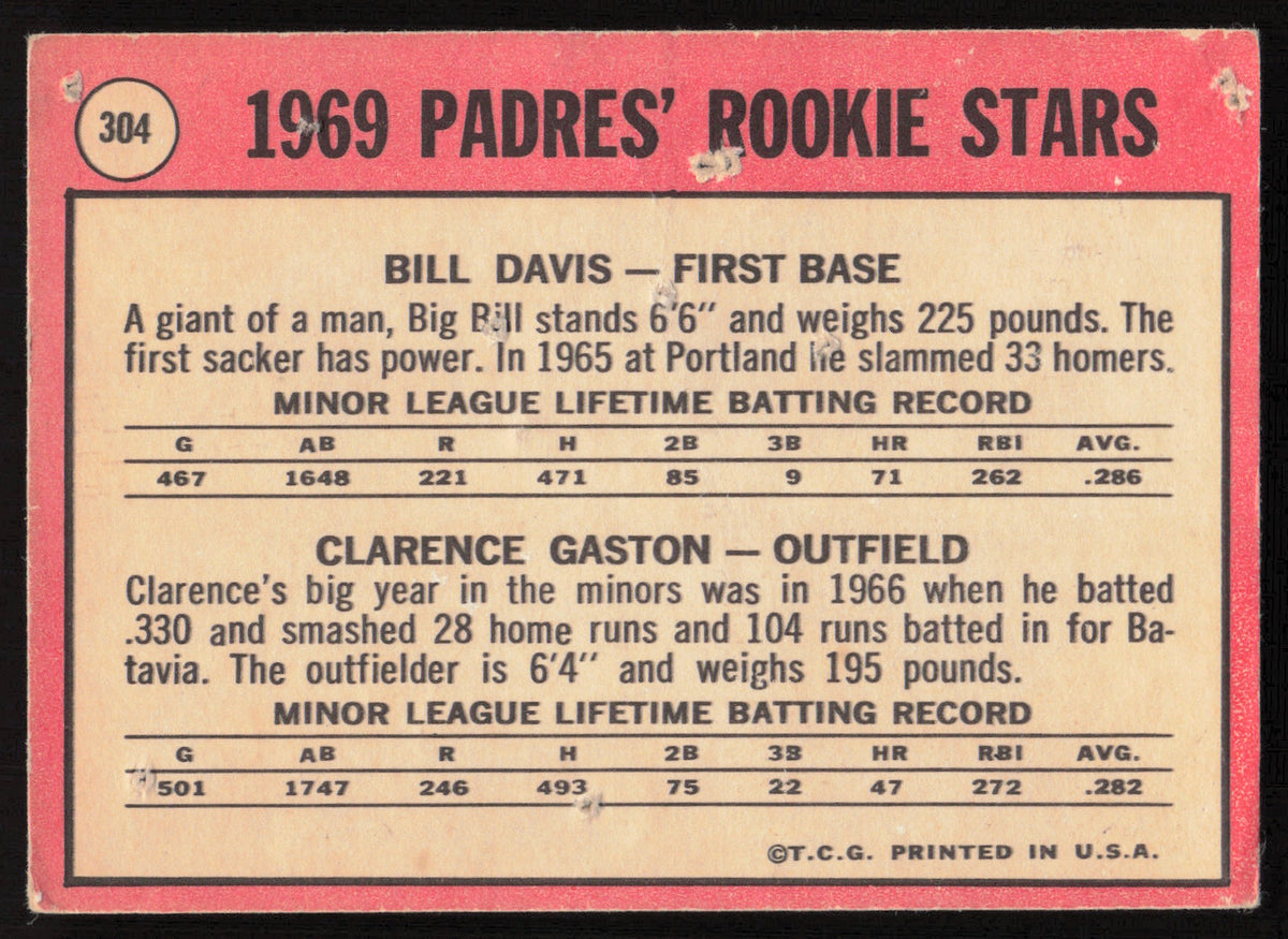 Bill Davis Autographed 1969 Topps Rookie Card #304 San Diego Padres SKU #264425