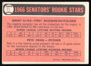 Brant Alyea Autographed 1966 Topps Rookie Card #11 Washington Senators SKU #264429