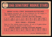 Brant Alyea Autographed 1966 Topps Rookie Card #11 Washington Senators SKU #264430
