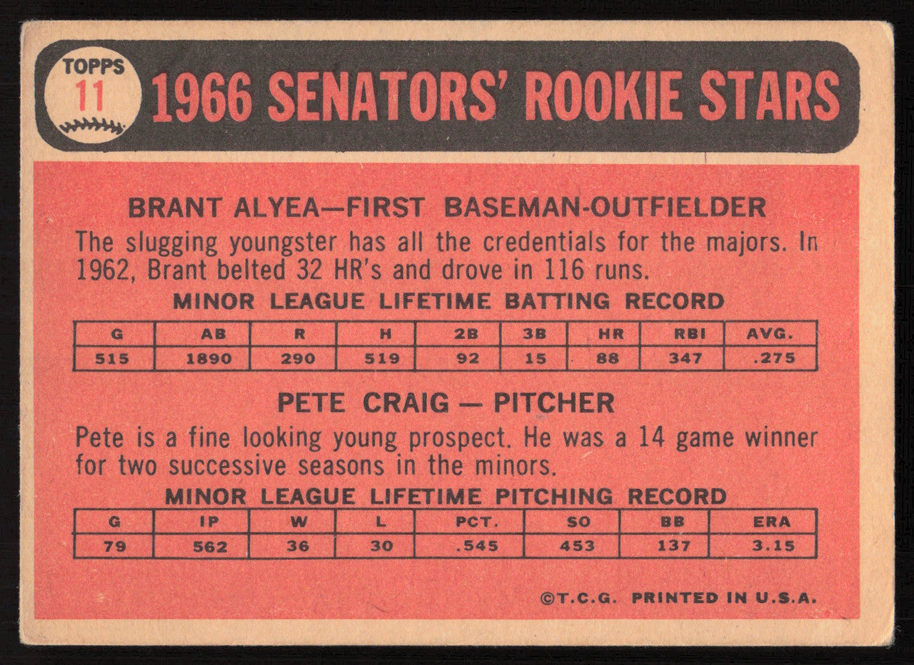 Brant Alyea Autographed 1966 Topps Rookie Card #11 Washington Senators SKU #264430