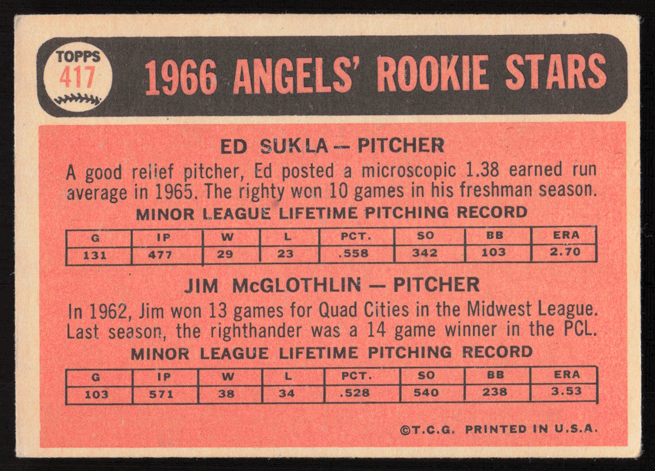 Ed Sukla Autographed 1966 Topps Rookie Card #417 California Angels SKU #264432