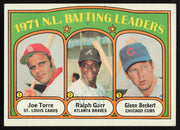 Ralph Garr Autographed 1972 Topps Card #85 Atlanta Braves SKU #264435