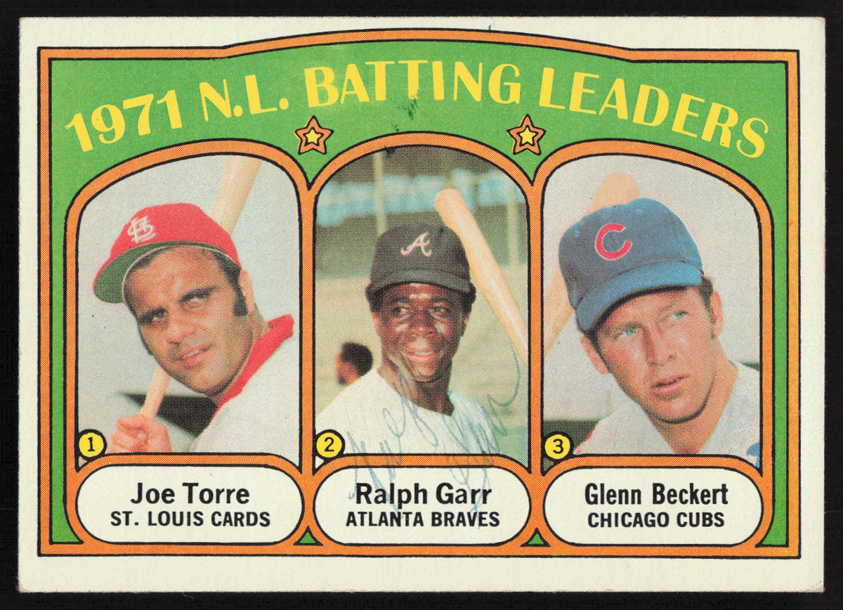 Ralph Garr Autographed 1972 Topps Card #85 Atlanta Braves SKU #264435