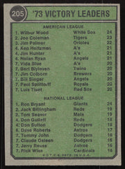 Wilbur Wood Autographed 1974 Topps Card #205 Chicago White Sox SKU #264441