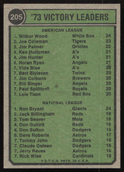 Wilbur Wood Autographed 1974 Topps Card #205 Chicago White Sox SKU #264442