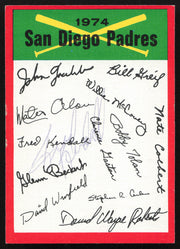 Fred Kendall Autographed 1974 Topps Checklist Card San Diego Padres SKU #264445