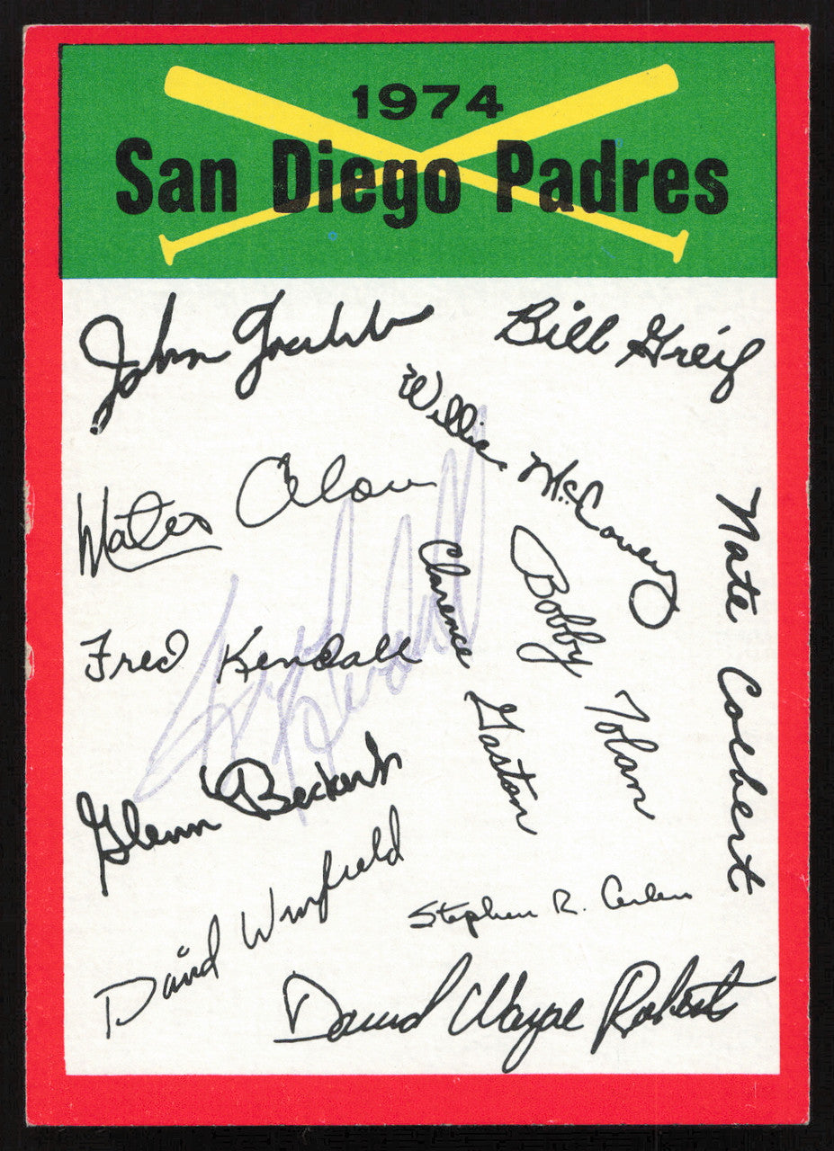 Fred Kendall Autographed 1974 Topps Checklist Card San Diego Padres SKU #264445