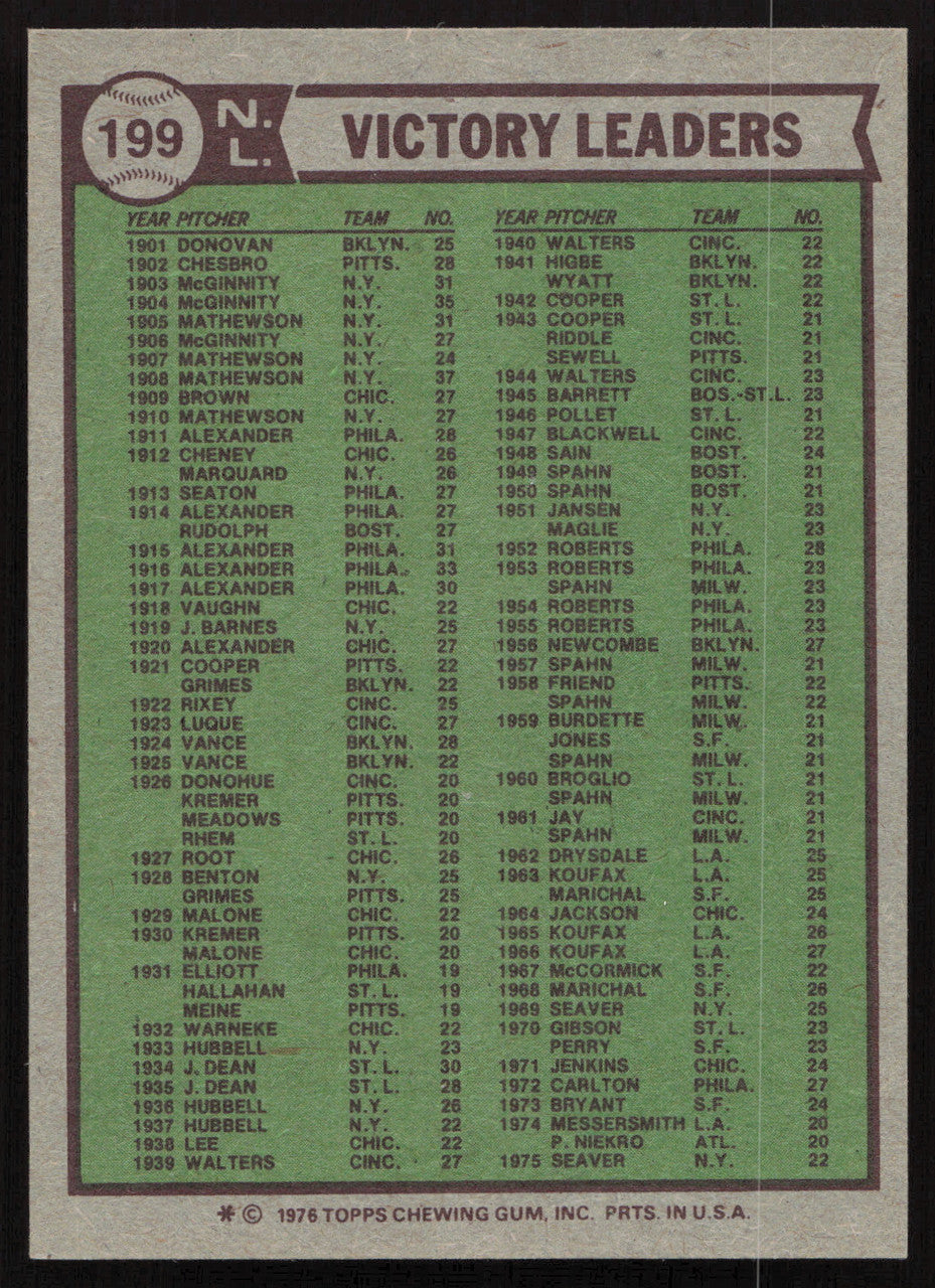 Randy Jones Autographed 1976 Topps Card #199 San Diego Padres SKU #264451