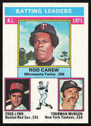 Fred Lynn Autographed 1976 Topps Card #192 Boston Red Sox SKU #264452