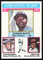 Fred Lynn Autographed 1976 Topps Card #196 Boston Red Sox SKU #264453