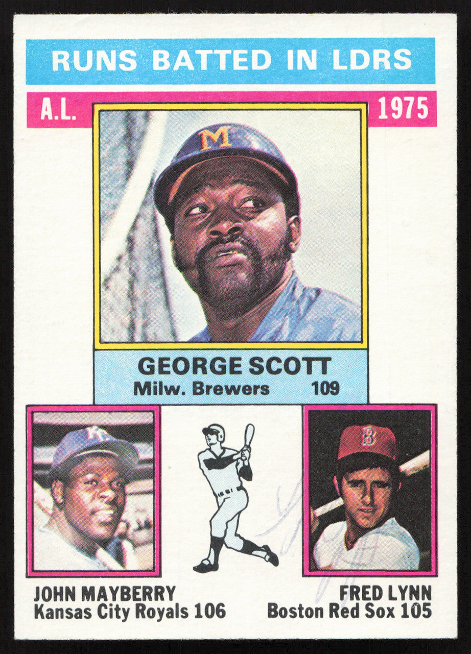 Fred Lynn Autographed 1976 Topps Card #196 Boston Red Sox SKU #264453