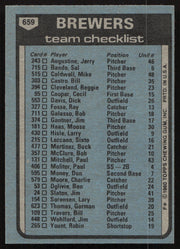 George Bamberger Autographed 1980 Topps Card #659 Milwaukee Brewers SKU #264460