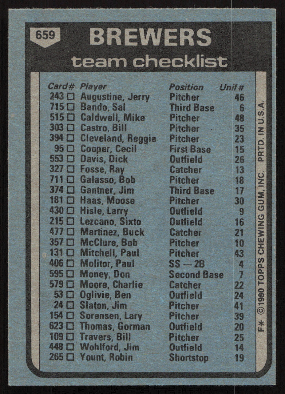 George Bamberger Autographed 1980 Topps Card #659 Milwaukee Brewers SKU #264460