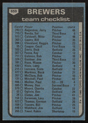 George Bamberger Autographed 1980 Topps Card #659 Milwaukee Brewers SKU #264461