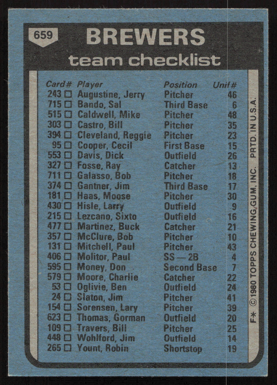 George Bamberger Autographed 1980 Topps Card #659 Milwaukee Brewers SKU #264461
