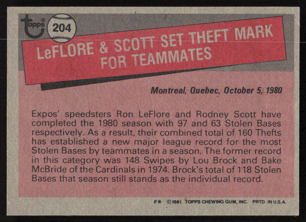 Rodney Scott Autographed 1981 Topps Card #204 Montreal Expos SKU #264463