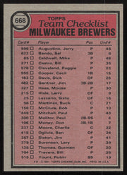 Bob Rodgers Autographed 1981 Topps Card #668 Milwaukee Brewers SKU #264464