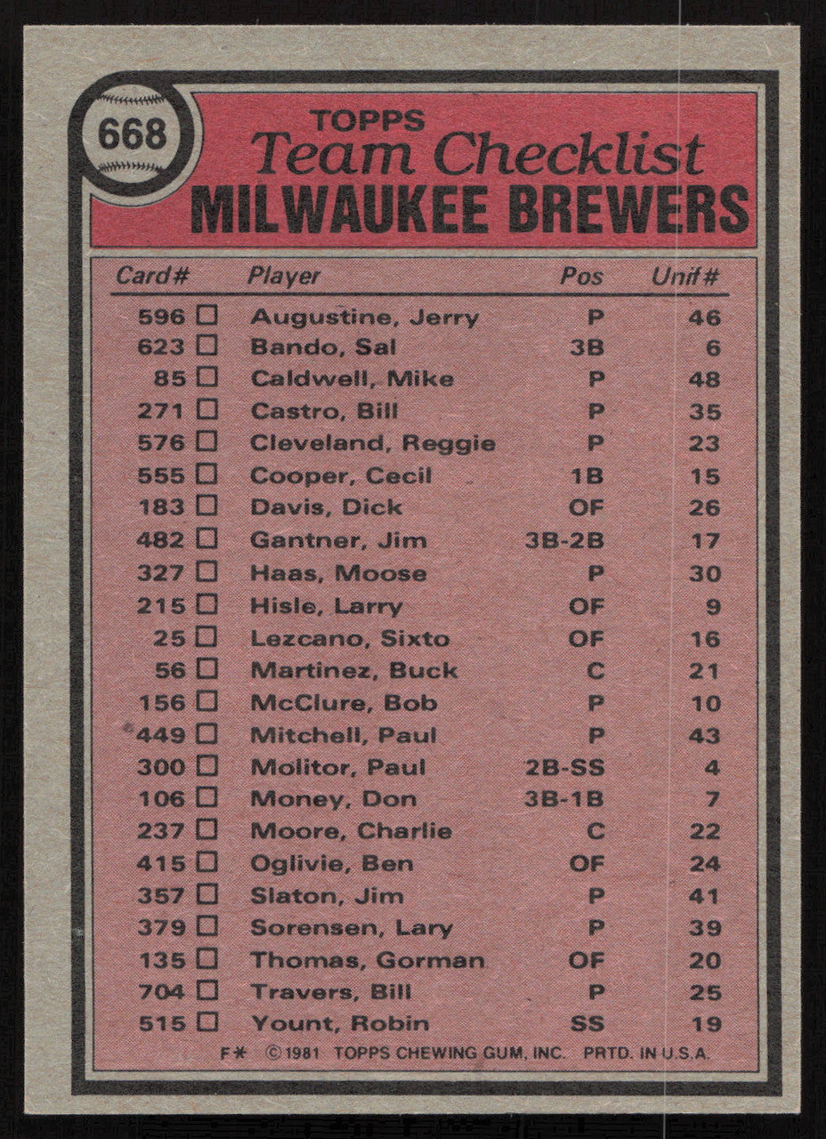 Bob Rodgers Autographed 1981 Topps Card #668 Milwaukee Brewers SKU #264464