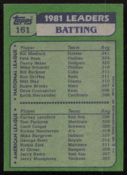 Bill Madlock Autographed 1982 Topps Card #161 Pittsburgh Pirates SKU #264466