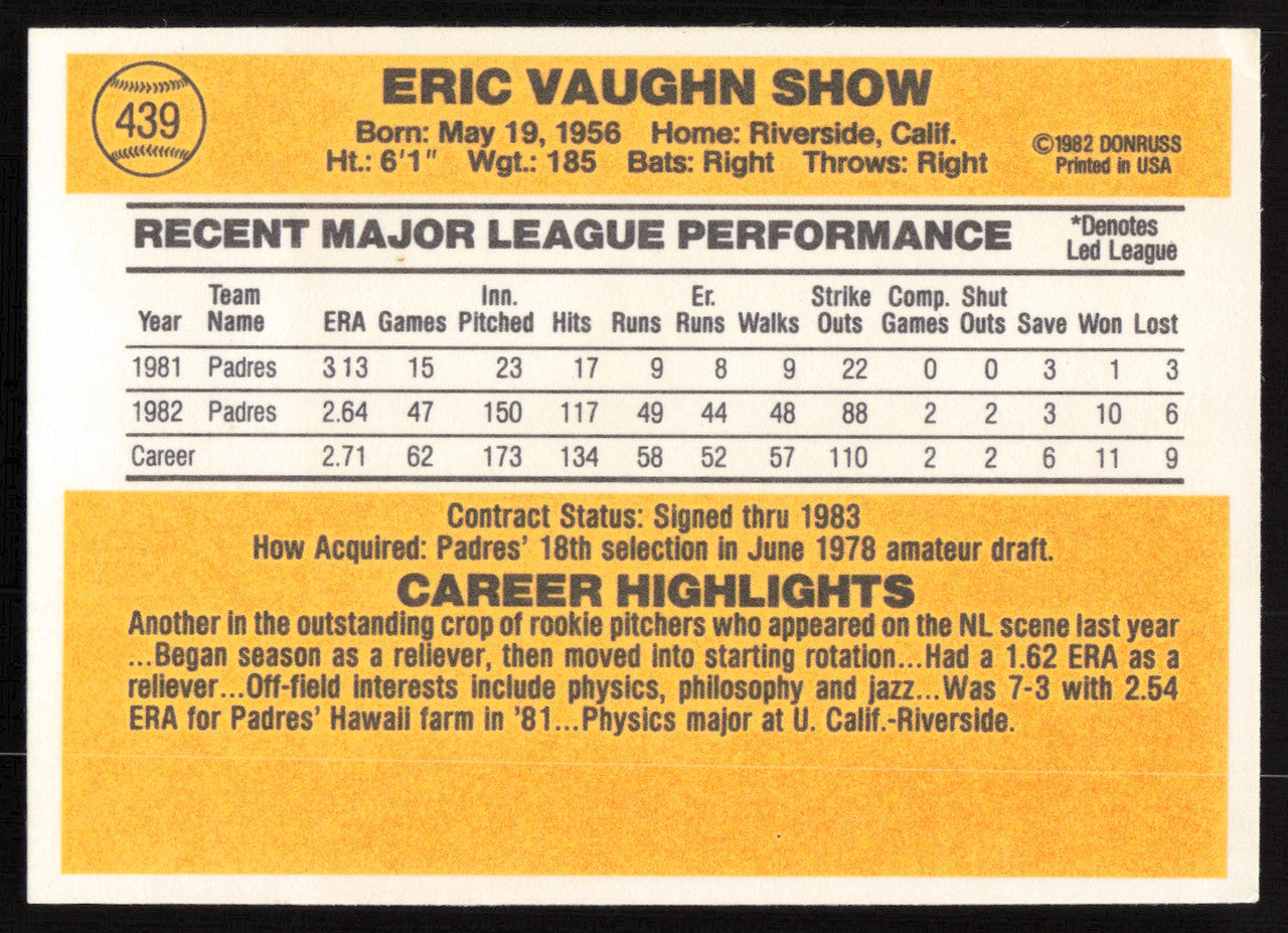 Eric Show Autographed 1983 Donruss Card #439 San Diego Padres SKU #264472