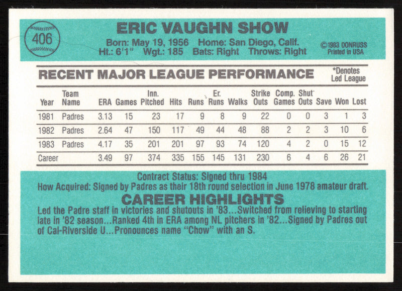 Eric Show Autographed 1984 Donruss Card #406 San Diego Padres SKU #264476
