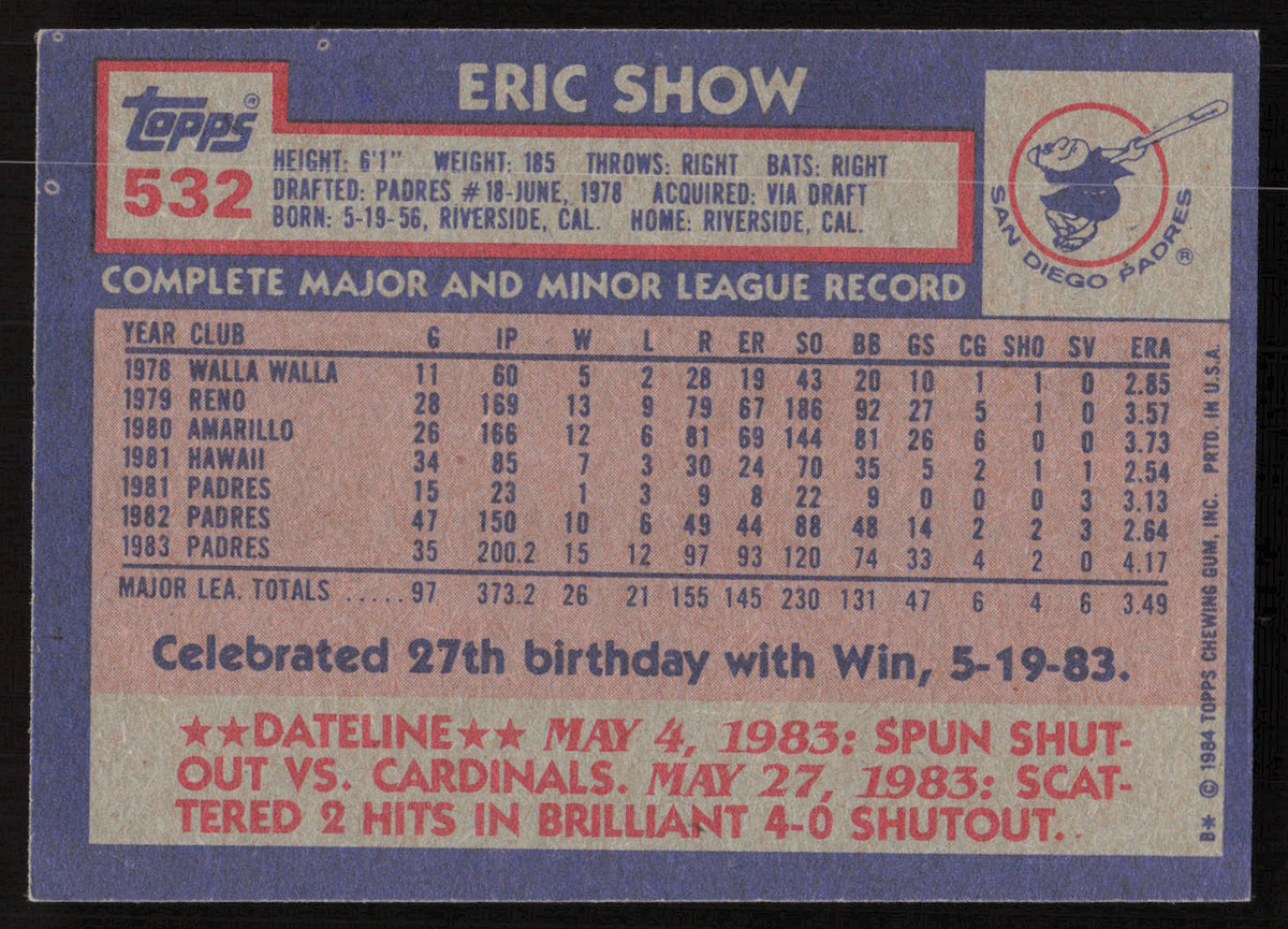 Eric Show Autographed 1984 Topps Card #532 San Diego Padres SKU #264478