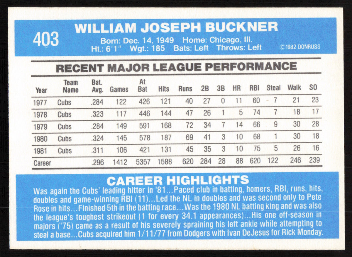 Bill Buckner Autographed 1982 Donruss Card #403 Chicago Cubs SKU #264484