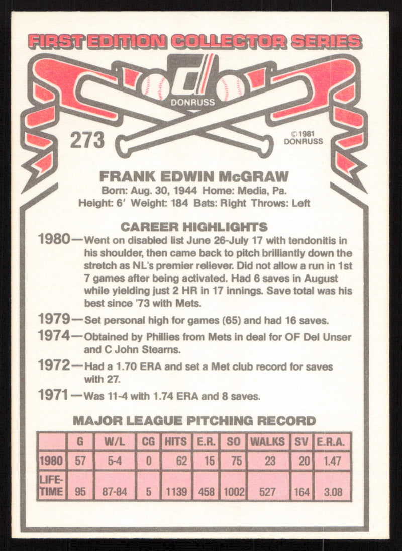 Tug McGraw Autographed 1981 Donruss Card #273 Philadelphia Phillies SKU #264485
