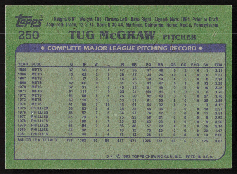Tug McGraw Autographed 1982 Topps Card #250 Philadelphia Phillies SKU #264492