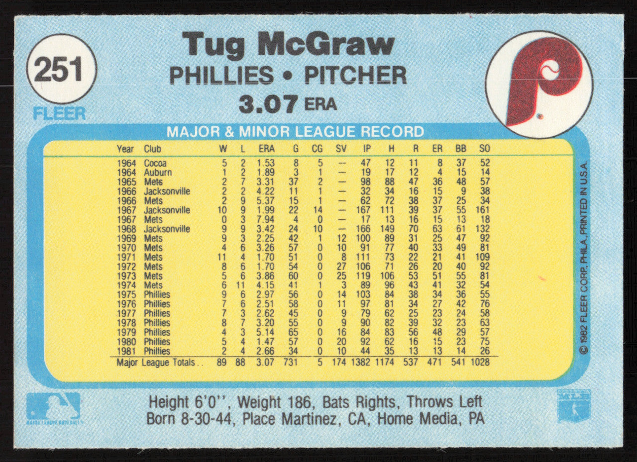 Tug McGraw Autographed 1982 Fleer Card #251 Philadelphia Phillies SKU #264494