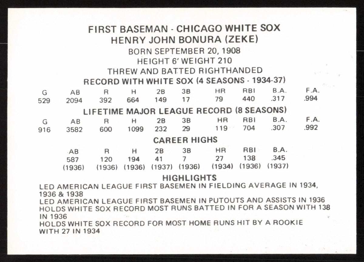 Zeke Bonura Autographed 1976 Chicago's Greats Card Chicago White Sox Black Border SKU #264541